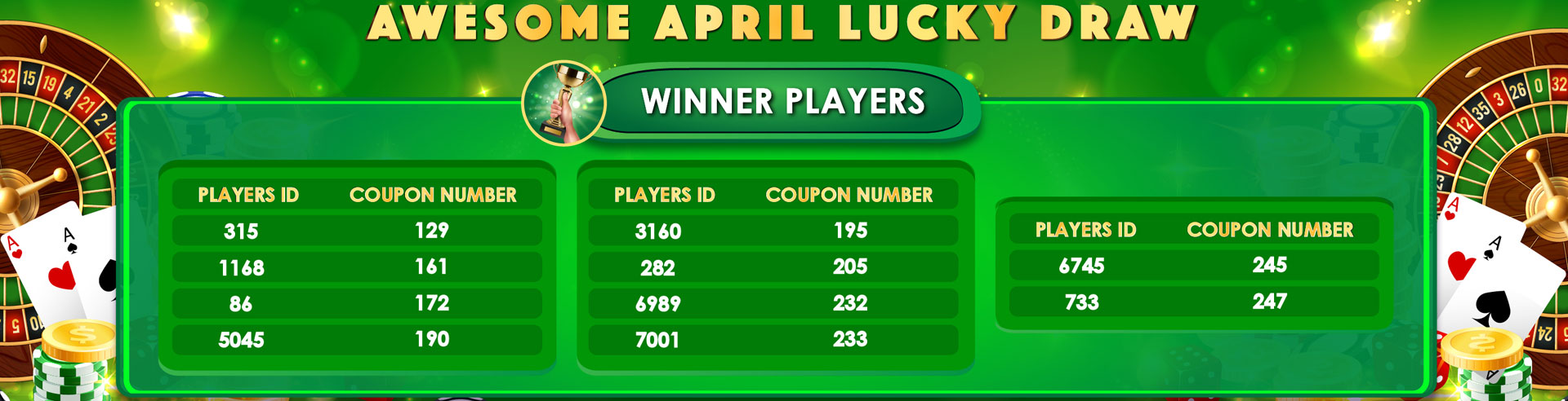 April-Lucku-Draw-Winner-Baazi